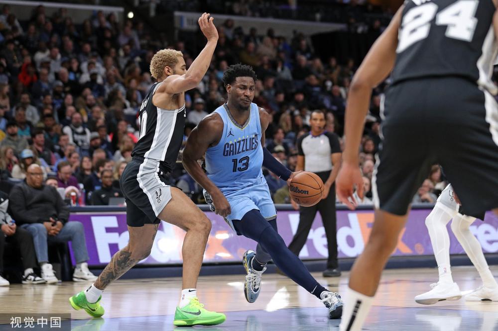 仅展示了两 仅展示了两